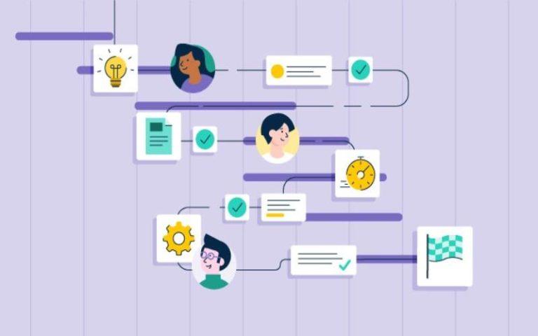 5 Proven Strategies to Improve Your Project Management Workflow - Filmik